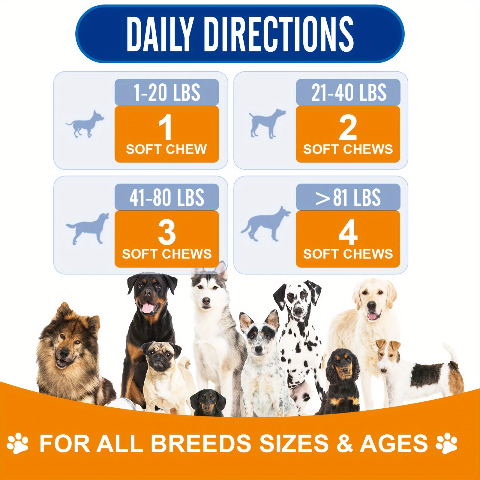 Hip & Joint Supplement For Dogs, 10oz Glucosamin , Chicken Flavor